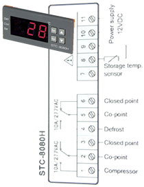 COMBISTATO STC8080H 1 SONDA 2 RELE INVERSOR